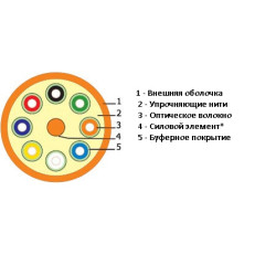 Кабель волоконно-оптический Hyperline, Tight Buffer, 24хОВ, OS2 9/125, D 5мм, PVC, 1000м, цвет: жёлтый Кабель волоконно-оптический Hyperline, Tight Buffer, 24хОВ, OS2 9/125, D 5мм, PVC, 1000м, цвет: жёлтый
