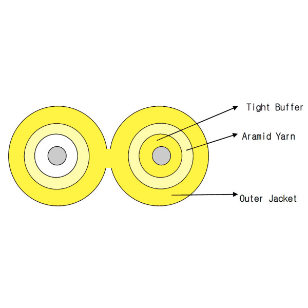 Кабель волоконно-оптический Eurolan, Zip-cord, 2хОВ, OS2 9/125мм, LSZH, d 2, цвет: жёлтый