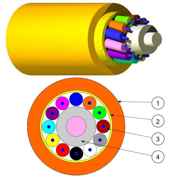 Кабель волоконно-оптический Nexans LANmark-OF, Tight Buffer, 24хОВ, OS2 9/125, D 7,3мм, LSZH, катушка, цвет: оранжевый