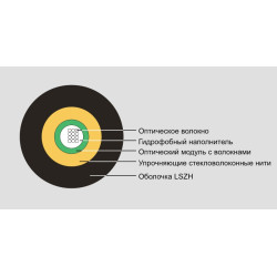 Кабель волоконно-оптический Eurolan, UNI Tube, 4хОВ, OM2 50/125мм, LSZH, d 6, цвет: чёрный