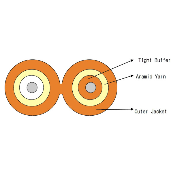 Кабель волоконно-оптический Eurolan, Zip-cord, 2хОВ, OM1 62,5/125мм, LSZH, d 2, цвет: оранжевый