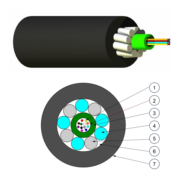 Кабель волоконно-оптический Nexans LANmark-OF, Central Tube, 12хОВ, OS2 9/125мм, PE, d 8,1, катушка, цвет: чёрный