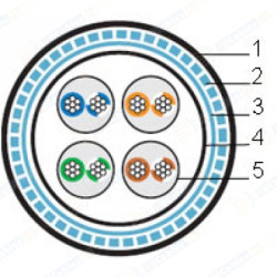 Кабель интерфейсный промышленный Hyperline, SF/UTP, 4 пар., кат. 5е, PVC, 1м, снаружи зданий, цвет: чёрный, D 12,6