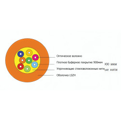 Кабель волоконно-оптический Eurolan, Tight Buffer, 12хОВ, OM2 50/125мм, LSZH, d 8,3, цвет: оранжевый