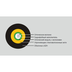 Кабель волоконно-оптический Eurolan, UNI Tube, 24хОВ, OS1 9/125мм, LSZH, d 6,5, цвет: чёрный