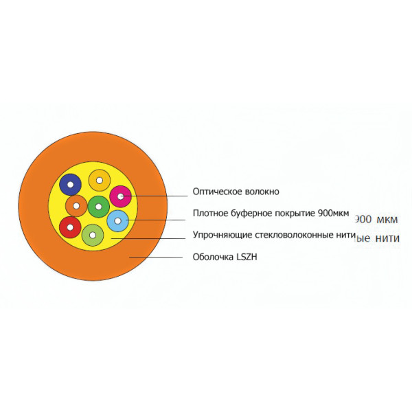 Кабель волоконно-оптический Eurolan, Tight Buffer, 16хОВ, OM2 50/125мм, LSZH, d 11,5, цвет: оранжевый