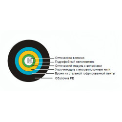 Кабель волоконно-оптический Eurolan, UNI Tube, 8хОВ, OS1 9/125мм, MDPE, d 8,5, цвет: чёрный