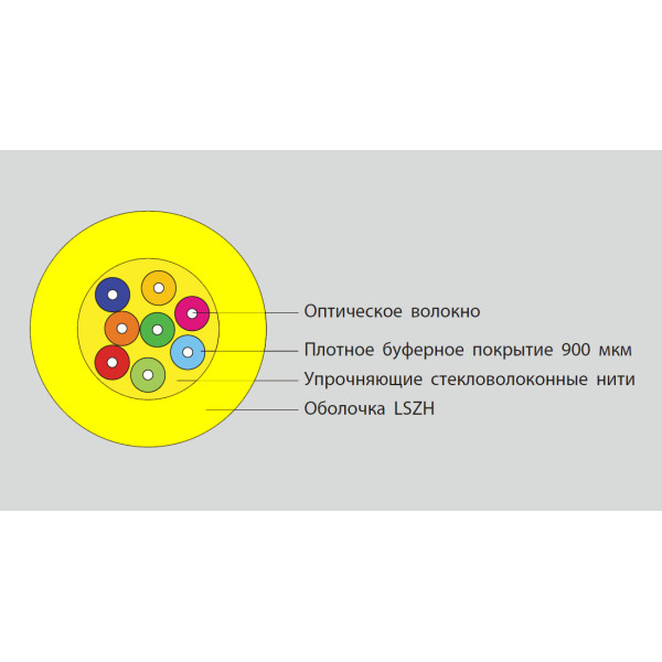 Кабель волоконно-оптический Eurolan, Tight Buffer, 4хОВ, OS1 9/125мм, LSZH, d 6,3, цвет: жёлтый