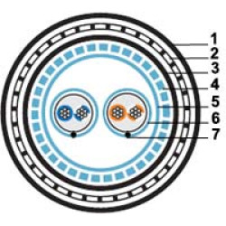 Кабель интерфейсный промышленный Hyperline, SF/UTP, 2 пар., кат. 5е, PE, 1м, снаружи зданий, цвет: чёрный, D 13,2