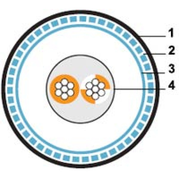 Кабель интерфейсный промышленный Hyperline, SF/UTP, 1 пар., кат. 5е, PVC, 1м, снаружи зданий, цвет: чёрный, D 6